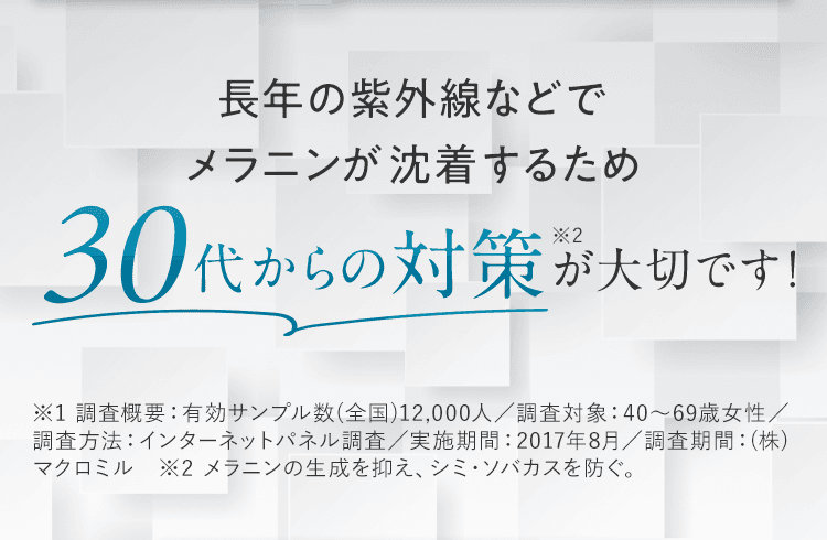 長年の紫外線などでメラニンが沈着するため30代からの対策が大切です！